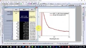 How to smooth a plot in origin