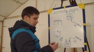 Как подключить печку в автомобиле.Принцип работы.Эл.Схема.Подробное обьяснение
