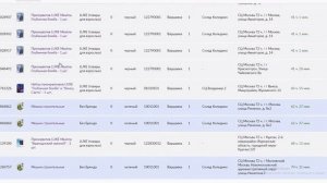 Как создать поставку на Wildberries по FBS и в каком виде должен быть товар для отправки по FBS