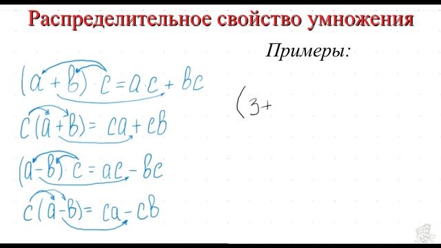 Упрощение выражений. Метод фонтанчика. 5 класс.