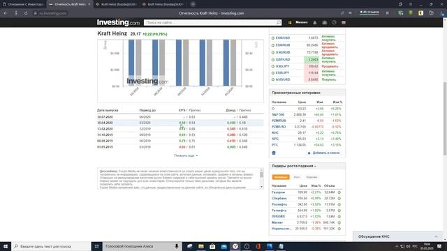 ? РАЗБОР КОМПАНИИ Kraft Heinz смотреть онлайн