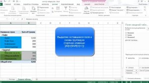 MS Excel. Группировка данных в сводной таблице