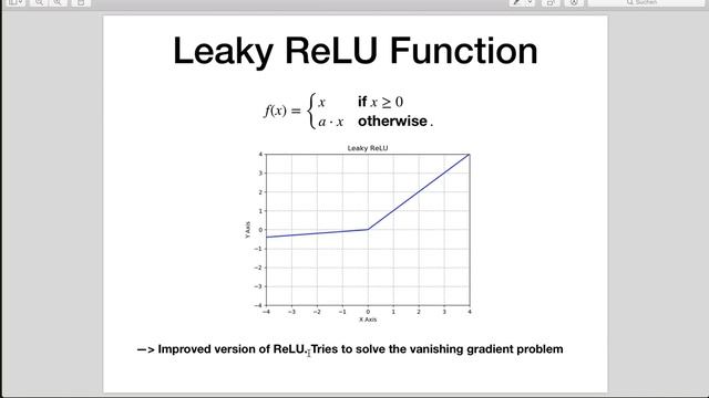 12 Функции активации в нейросетях. ReLU, сигмойда и другие [ Видеоуроки Pytorch ] смотреть онлайн