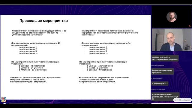 Данные, которые говорят: работающие техники визуализации
