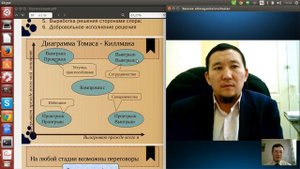 Что такое игра с нулевой суммой? и Сотрудничество