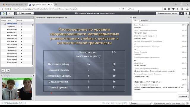 Вебинар «Интеграция математики и информатики как условие достижения...» смотреть онлайн