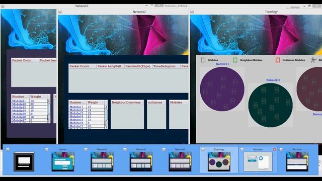 End to End Detection of Caller ID Spoofing Attacks in Java смотреть онлайн