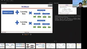 Machine Learning: Introduction to XGBoost Algorithm in Detail