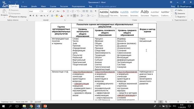 Функционирование ВСОКО в образовательной организации 11.09.2018 смотреть онлайн