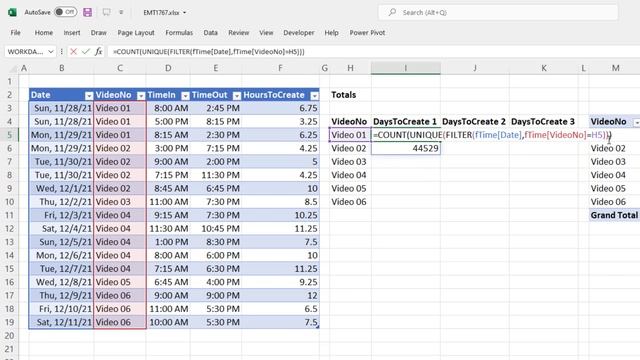 Excel PivotTable or Formula to Count Unique Dates for Each New Item. 4 Examples. EMT 1767 смотреть онлайн