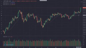 АНАЛИЗ ОБЪЕМОВ🚀 КРИПТОТОРГОВЛЯ ДЛЯ НОВИЧКОВ С КРИПТОБИРЖЕЙ BigONE🚀