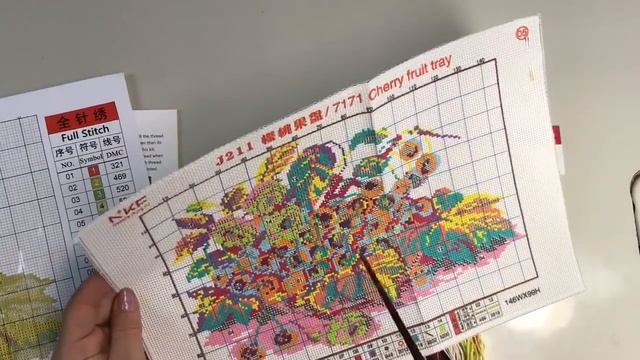 Начало нового дорожного процесса. Вышивка х. смотреть онлайн