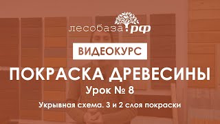 Покраска древесины. Укрывная схема. Трёх и Двухслойная_ в чём отличия.