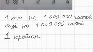 Протоны, нейтроны, электроны
