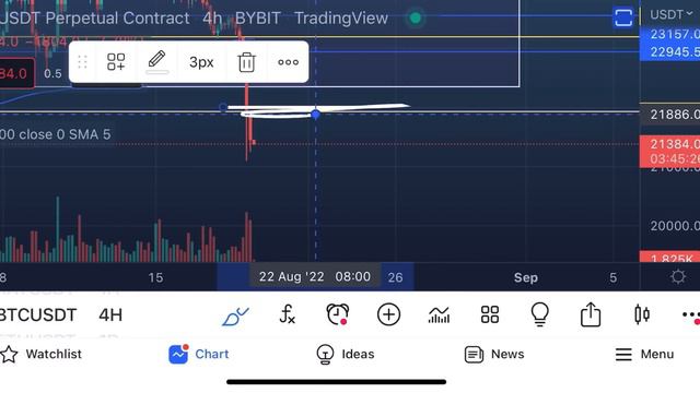 ДНО ПРОЙДЕНО ⁉️ Или ждём Биткоин на 17.000$ ⁉️ смотреть онлайн