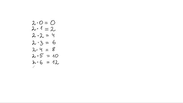 ТАБЛИЦА УМНОЖЕНИЯ НА 2 смотреть онлайн