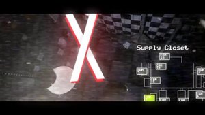 КАКОЙ АНИМАТРОНИК САМЫЙ СИЛЬНЫЙ?