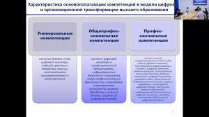 Лейберт Т. Б. - Инновационные преобразования высшего образования в эпоху цифровой экономики