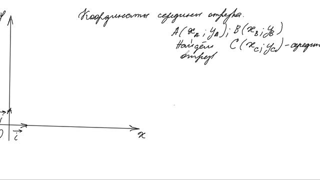 Связь между координатами вектора и координатами его начала и конца