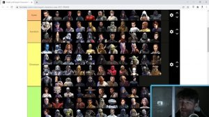 All 220 SWGOH Characters Ranked In Order