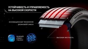 Летние шины Bridgestone Potenza Sport – НОВИНКА 2021!