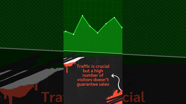 Fact or Fable -  Is Traffic Crucial For Sales ?