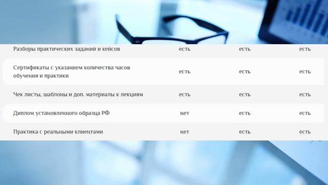 Программа «Профессия карьерный консультант 3.0».mp4