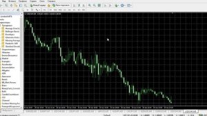 Первоначальная настройка терминала Meta Trader 4 для начинающих