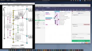 Gitflow y GitKraken 3-4