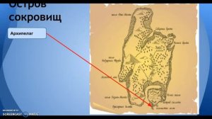 Мировой океан - главная часть гидросферы