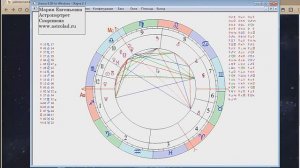 Конструктивная реализация трина Плутона и Лилит