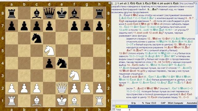 Шахматные дебюты. Белградский гамбит! (1-я часть)