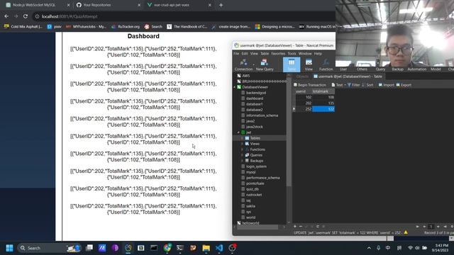 Java Spring Real Time Dashboard MySQL смотреть онлайн