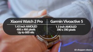 Xiaomi Watch 2 Pro vs Garmin Vivoactive 5 | Which Watch Wins 2024?