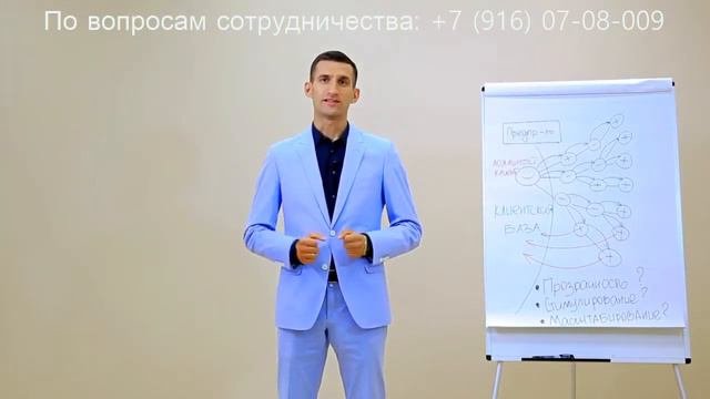 Кто такой лояльный клиент?