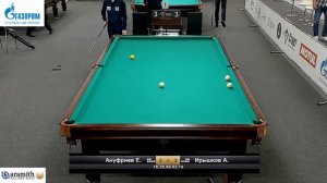 Ануфриев Елисей - Ирышков Артём | Первенство России 2021 "Динамичная пирамида"