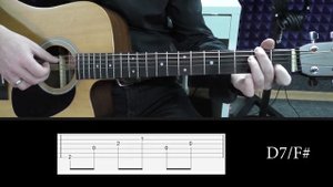 Сплин - "Бог устал нас любить" РАЗБОР на гитаре - песня за 5 минут