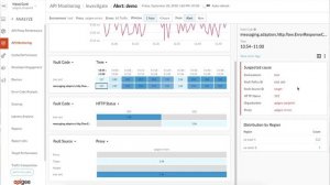 Apigee API monitoring: Find and fix issues fast