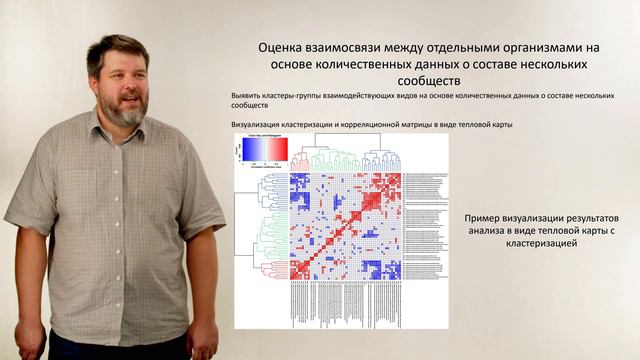 Букин Ю. С. Методы стат. анализа для оценки взаимосвязей между видами сообществ микроорганизмов