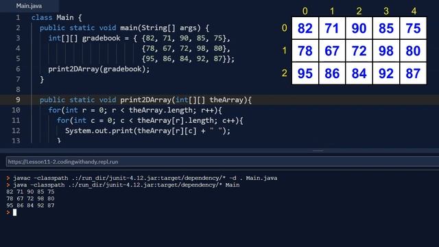 Lesson 11-2 Printing & Searching 2D Arrays (Introductory Java Programming for AP Computer Science A смотреть онлайн