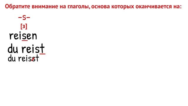 Выучи немецкий быстро. Урок 1. Часть 2.