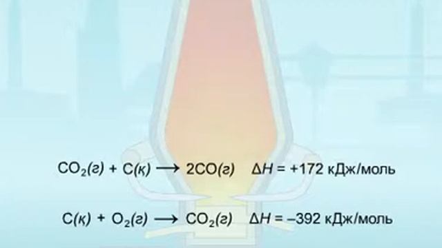 Домна пешін білесің бе смотреть онлайн