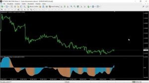 RSI OMA COLORED Indicator FREE DOWNLOAD