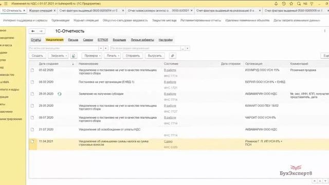 Новые контрольные соотношения для НДС декларации – с 1 июля 2021
