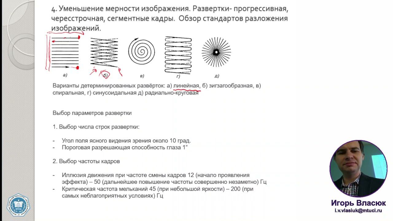 7. Телевидение. Развертка изображений. Лектор: к.т.н. Власюк И.В.