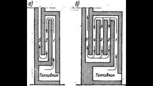 Как избавиться от конденсата в печной трубе