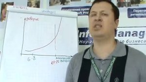 1 Как заинтересовать клиента