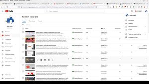 Как удалить видео с канала Ютуб, а также сам канал