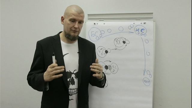Как родители влияют на семейные отношения? Советы психолога