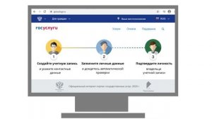 Госуслуги: Разрешение на строительство
